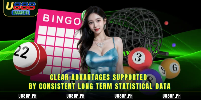 Clear advantages supported by consistent long term statistical data